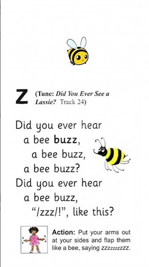 The Letter Z-Jolly Phonics​ /z/ sound -​'z' words | Letter Sounds #phonics #jollyphonics