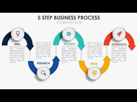 5 Business Process Steps Infographic Slide in PowerPoint