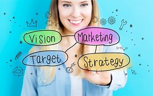 What Is a Marketing Plan and How Do You Create One?