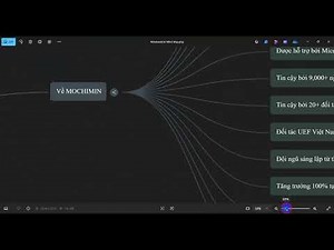 NotebookLM Tutorial | How to Use Google’s AI Notebook for Research & Productivity