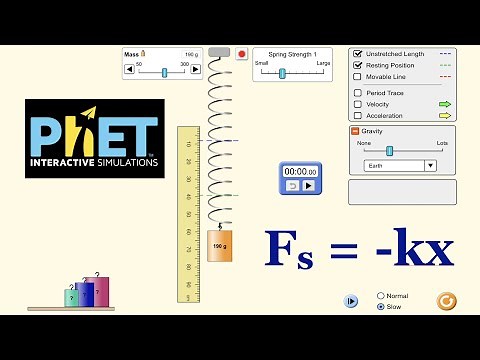 Simple Harmonic Motion (7 of 16): The Spring Constant, An Explanation