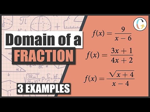 How to Find the Domain of a Fraction Function Using Interval Notation: f(x) = 9/(x - 6)