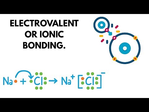 ELECTROVALENT (IONIC) BONDING EXPLAINED | FORMATION AND EXAMPLES