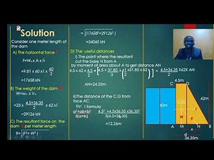 KNEC DAMS and RETAINING WALLS QUESTIONS