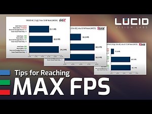 How to Reach Maximum Frame Rate (FPS) on Machine Vision Ethernet Cameras (Win10)