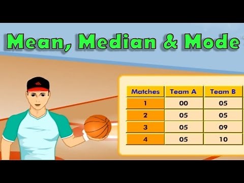 Math: Mean, Median & Mode, How to Find, Examples, Practice, Fun & Educational Videos for Children
