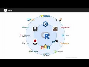 Working with Big Data in R