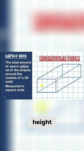 Understanding Rectangular Prisms - 3D Shapes Explained