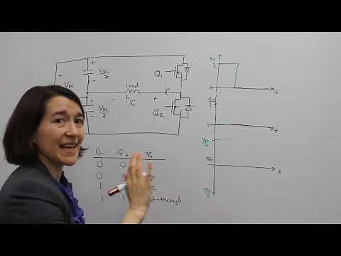 Half-Bridge Inverter with MOSFET Switches