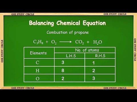 Balancing chemical equation| equation1| Balancing combustion of propane | gskstudycircle