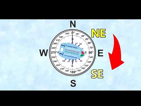 Quick and easy guide to understanding basic compass terms - www.coastalsafety.com