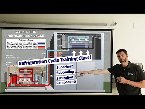 Refrigeration Cycle Training Class! Superheat, Subcooling, Saturation, Components, How it Works!