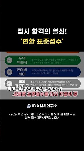 The Key to Passing the CSAT on Time! "Converted Standard Score"