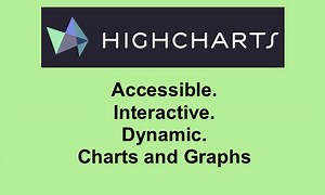 Highcharts: Accessible, Interactive Charts and Graphs