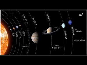 Geography lesson 1 grade 8