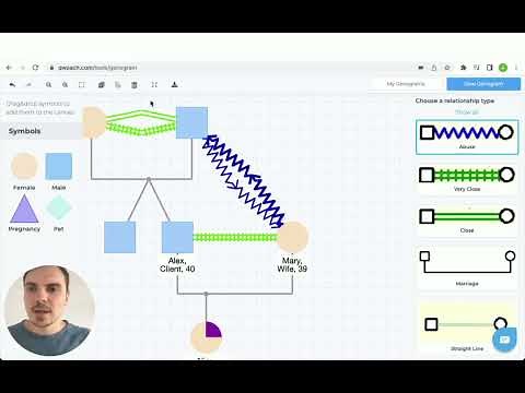 How to create a Genogram | EasyGenogram by Qwoach