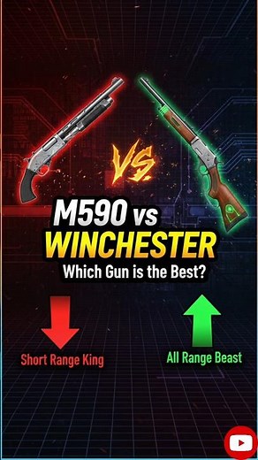 Winchester vs M590 😱 Best Gun in Free Fire? Full Damage Test & Comparison 🔥#winchesters #shorts
