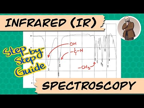 How to Read and Interpret the IR Spectra | Step-by-Step Guide to IR Spectroscopy