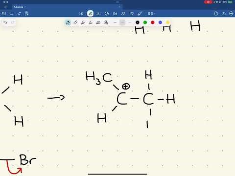 Alkenes - Addition of HX via Electrophilic Substitution