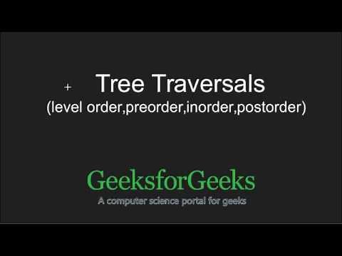 Tree Traversals | GeeksforGeeks