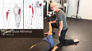 129K views · 123 reactions | How can Personal Trainers revolutionize...