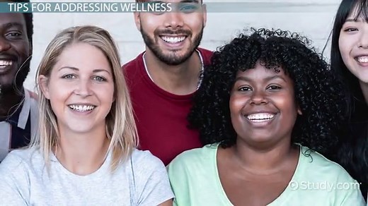 Wellness Definition, Aspects & Examples