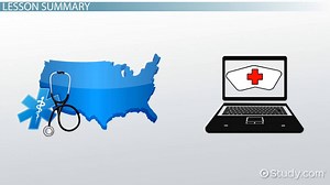 The History of Nursing Informatics | Timeline & Evolution - Video | Study.com