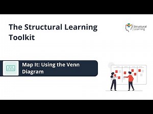 Map it Using the Venn Diagram