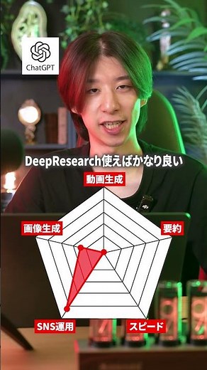 最新版ChatGPTを忖度なしでガチ評価 #ai #仕事効率化 #sns運用