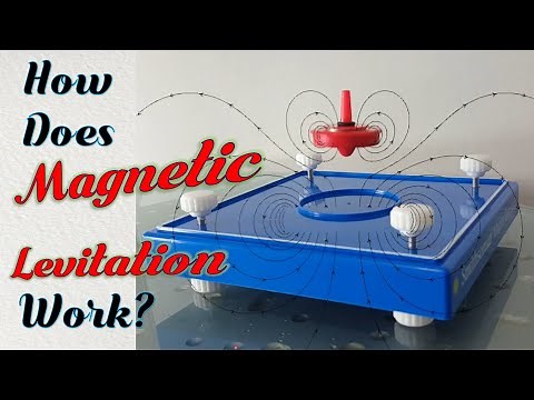 Magnetic Levitation and how it works