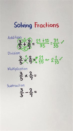 Solving Fractions - Mastering Mathematical Operations