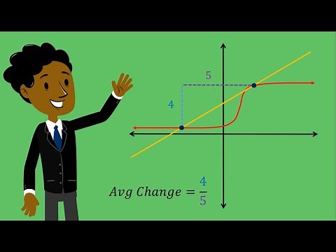 Calculus - Average Rate of Change of a Function