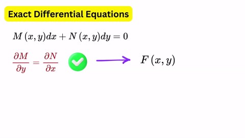 Top 5 most important first-order differential equations explained