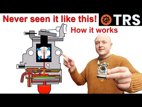 CARBURETOR: How they Work! (by Craig Kirkman)