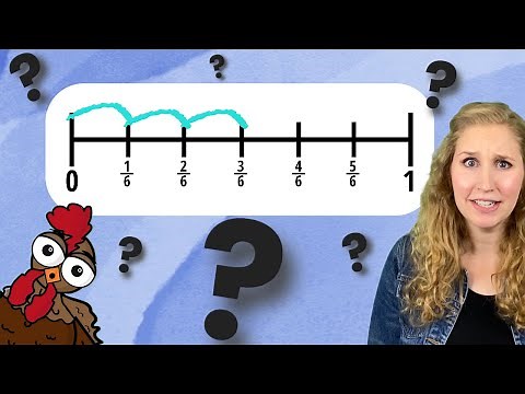 Fractions on a Number Line : MINI Lesson