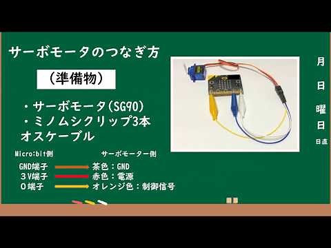 第8回 サーボモーターを制御するプログラムを作ろう