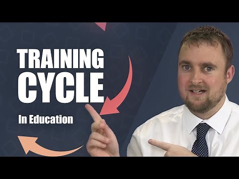 The 5 Stages of the Assessor Training Cycle: Key Steps for Successful Learning