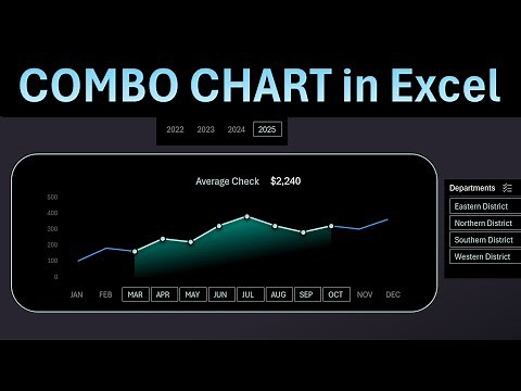How to make Combo Chart with Multiple Chart types in Excel