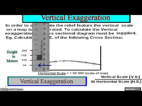 Mapwork Vertical Exaggeration