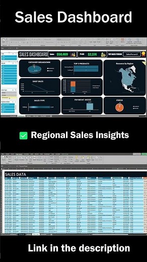 Sales Dashboard in excel | Interactive excel template for sales
