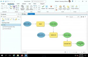 Introduction to ModelBuilder