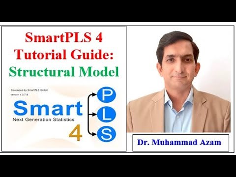 You Won't Believe How Easy Data Analysis Is with SmartPLS 4! | Structural Model in SmartPLS 4
