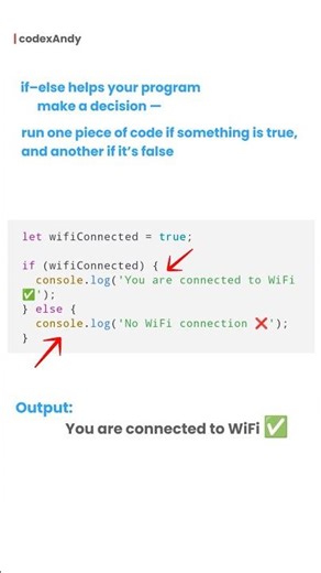 If–Else in Programming #codingforbeginners