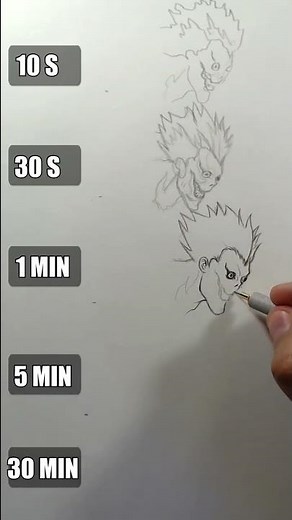 How to Draw Shinigami Ryuk Death Note 10s vs 30s vs 1min vs 5min vs 30min