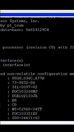 Cisco IOS CLI Primary Command Modes