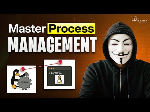 How to Manage Processes in Linux? | ps, top & htop Commands