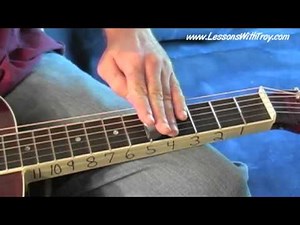 How To Play By Ear - Volume #1 - For Dobro