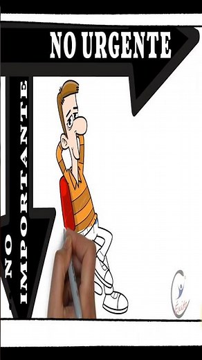 Qué es la Matriz Eisenhower?