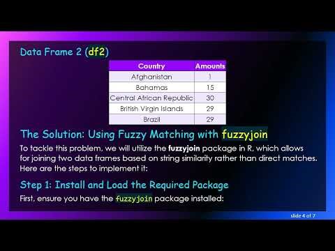 Fuzzy Matching for Data Frames: How to Align Country Names from Different Sources