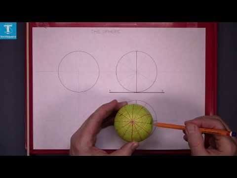 Orthographic Projection: The Sphere